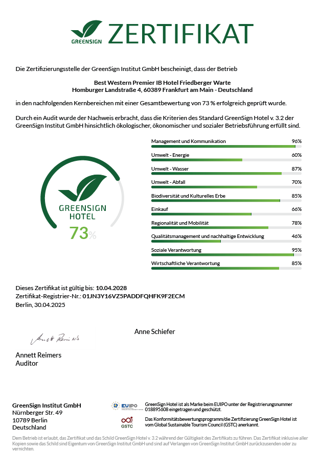 GreenSign Zertifikat GreenSign Zertifikat